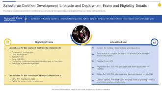 Salesforce Certified Development Lifecycle Top 15 IT Certifications In Demand For 2022