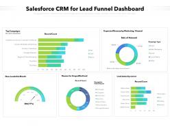Salesforce crm for lead funnel dashboard