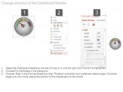 Salesforce dashboard example ppt presentation examples