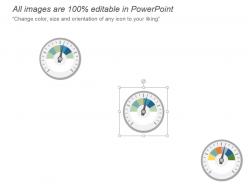 Salesforce dashboard powerpoint slide presentation tips