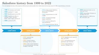 Salesforce History From 1999 To 2022 Salesforce Company Profile Ppt Styles Design Templates