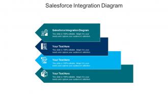 Salesforce integration diagram ppt powerpoint presentation portfolio guide cpb