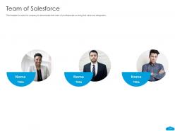 Salesforce investor funding elevator pitch deck ppt template