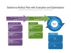 Salesforce rollout plan with evaluation and optimization