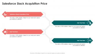 Salesforce Slack Acquisition Price In Powerpoint And Google Slides Cpb