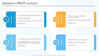 Salesforce Swot Analysis Salesforce Company Profile Ppt Styles Graphics Pictures