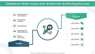 Salesforce team issues and actions for achieving success