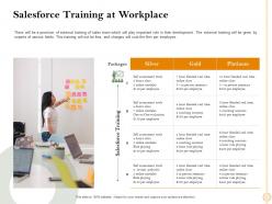 Salesforce Training At Workplace Blended Ppt Powerpoint Presentation Ideas Designs Download