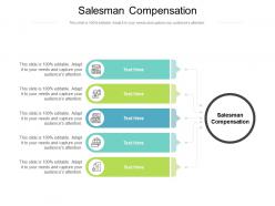 Salesman compensation ppt powerpoint presentation portfolio smartart cpb