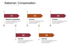 Salesman compensation ppt powerpoint presentation styles graphics tutorials cpb
