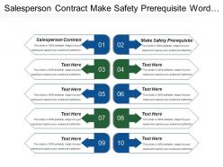 Salesperson contract make safety prerequisite word mouth