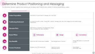 Salesperson Guidelines Playbook Determine Product Positioning And Messaging