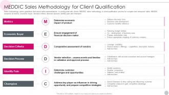 Salesperson Guidelines Playbook Meddic Sales Methodology For Client Qualification