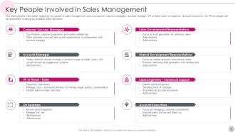 Salesperson Guidelines Playbook Powerpoint Presentation Slides