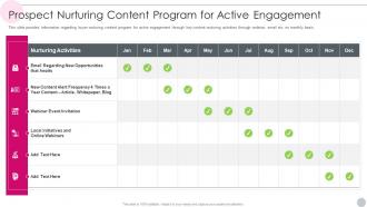 Salesperson Guidelines Playbook Prospect Nurturing Content Program For Active Engagement