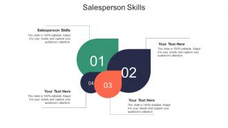 Salesperson skills ppt powerpoint presentation outline gridlines cpb