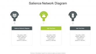 Salience Network Diagram In Powerpoint And Google Slides Cpb