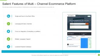 Salient features of multi channel e marketing business investor funding elevator