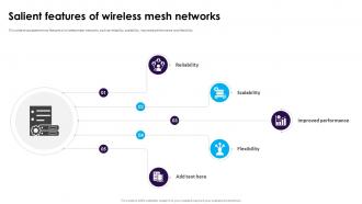 Salient Features Of Wireless Mesh Networks Ppt Slides Visuals