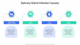 Salivary Gland Infection Causes In Powerpoint And Google Slides Cpb