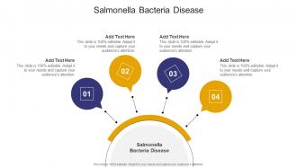Salmonella Bacteria Disease In Powerpoint And Google Slides Cpb