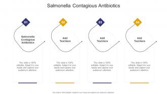 Salmonella Contagious Antibiotics In Powerpoint And Google Slides Cpb