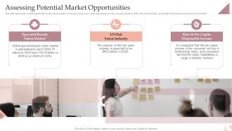 Salon Business Plan Assessing Potential Market Opportunities BP SS
