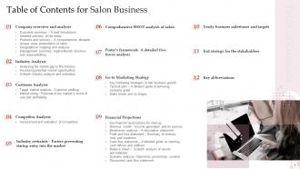 Salon Business Plan Powerpoint Presentation Slides