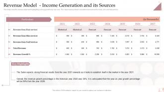 Salon Business Plan Revenue Model Income Generation And Its Sources BP SS