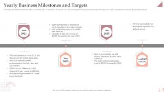 Salon Business Plan Yearly Business Milestones And Targets BP SS