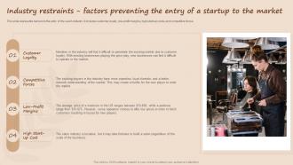 Salon Start Up Business Industry Restraints Factors Preventing The Entry BP SS
