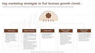 Salon Start Up Business Key Marketing Strategies To Fuel Business Growth BP SS Pre designed Ideas
