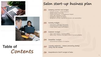 Salon Start Up Business Plan Powerpoint Presentation Slides