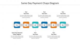 Same day payment chaps diagram ppt powerpoint presentation gallery information cpb