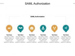 Saml authorization ppt powerpoint presentation professional example file cpb