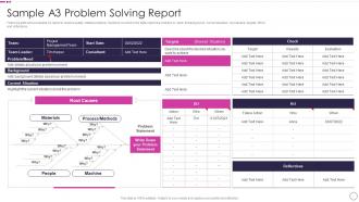 Sample A3 Problem Solving Report Quality Assurance Plan And Procedures Set 1