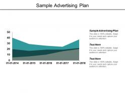 Sample advertising plan ppt powerpoint presentation model file formats cpb
