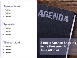 Sample agenda showing items presenter and time allotted