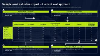 Sample Asset Valuation Report Content Cost Approach Sample Asset Valuation Report Branding