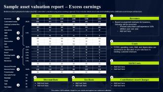 Sample Asset Valuation Report Excess Earnings Sample Asset Valuation Report Branding