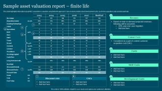 Sample Asset Valuation Report Finite Guide To Build And Measure Brand Value