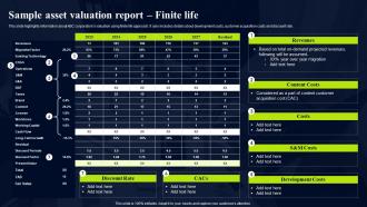 Sample Asset Valuation Report Finite Life Sample Asset Valuation Report Branding
