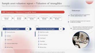 Sample Asset Valuation Report Valuation Guide For Successfully Understanding Branding SS