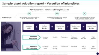 Sample Asset Valuation Report Valuation Of Intangibles Brand Value Measurement Guide