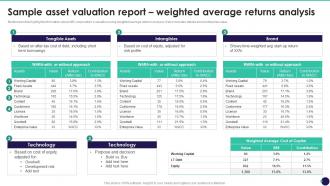 Sample Asset Valuation Report Weighted Average Returns Analysis Brand Value Measurement Guide