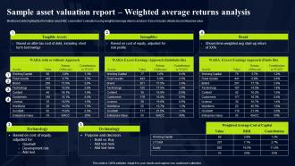 Sample Asset Valuation Report Weighted Average Returns Analysis