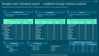 Sample Asset Valuation Report Weighted Guide To Build And Measure Brand Value
