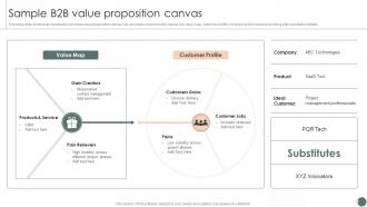 Sample B2b Value Proposition Canvas