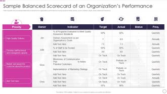 Sample Balanced Scorecard Of An Organizations Quality Assurance Plan And Procedures Set 1
