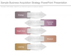 Sample business acquisition strategy powerpoint presentation